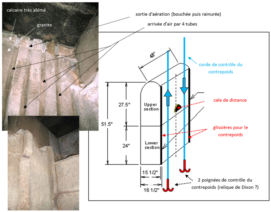 Grande Pyramide de Khéops Khufu Chambre des Herses ou Cordages et Contrepoids du Sarcophage 1200